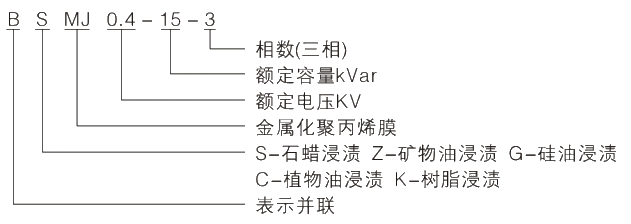 1609574413835989.png 型號及其含義.jpg.png