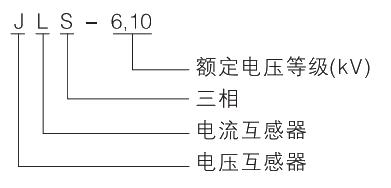 型號(hào)及其含義.jpg.png